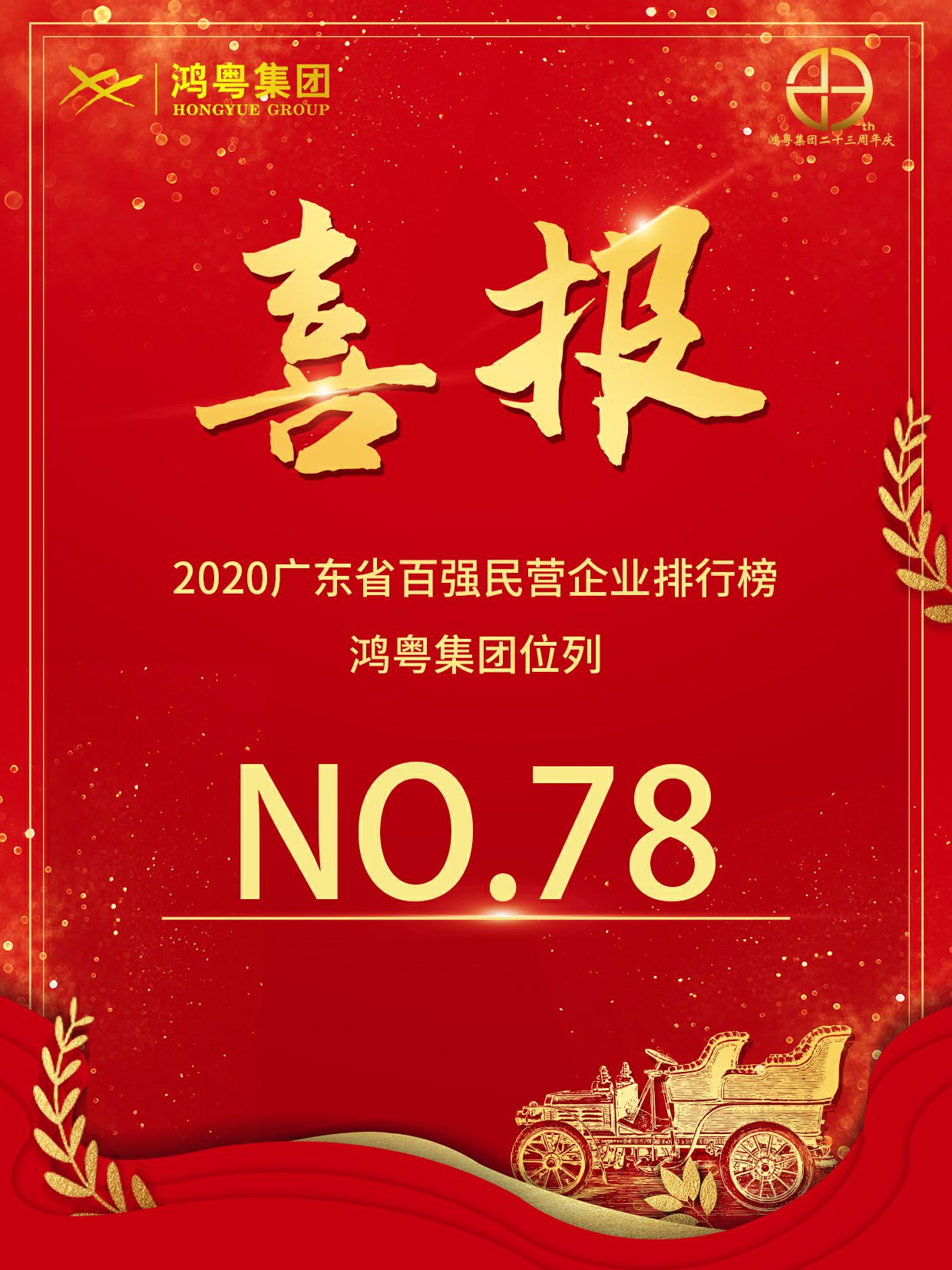 喜报丨开云手机在线登陆入口-开云(中国)荣获2020广东省民营企业百强(图1)
